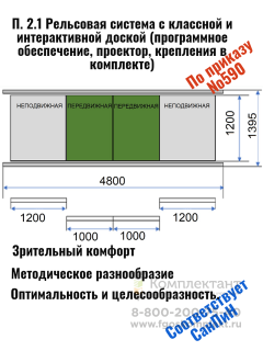 Рельсовая система с передвижными меловыми досками и интерактивной панелью 65 дюймов  (Android + Windows Core i5). Производство Россия + установка 📺 в Москве