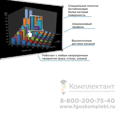 Интерактивная доска 78" (4:3  10 касаний).  Производство  Россия. 