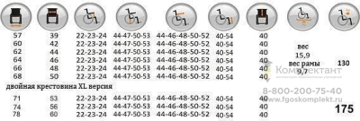Кресло-коляска механическая с приводом от обода колеса многофункциональная V300 арт. RX15377 