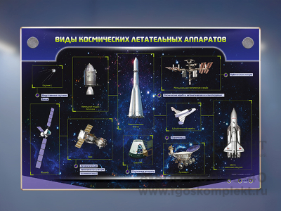 Комплект интерактивных стендов " Исследование космоса"